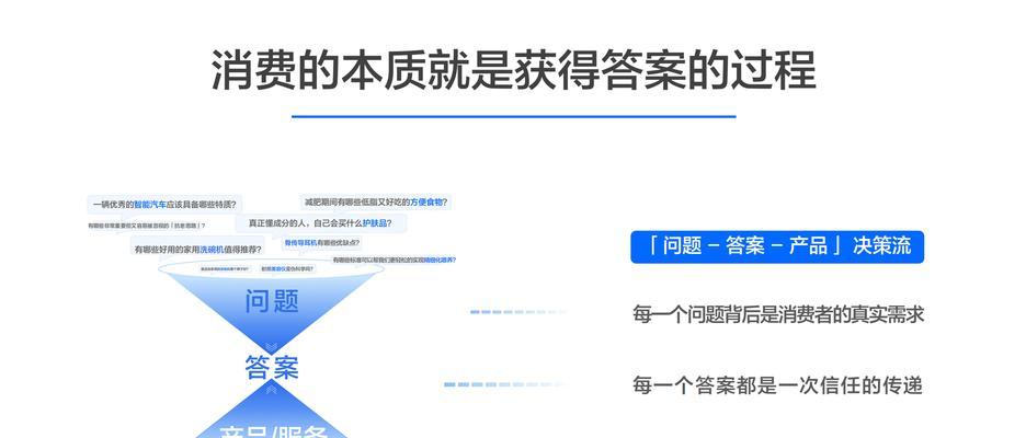 搜索引擎排名上升后能收获什么? 搜索引擎排名上升后能收获什么?