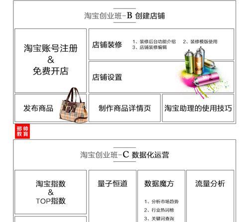 如何做seo代理批发?seo代理批发的流程是什么? 如何做seo代理批发?seo代理批发的流程是什么?