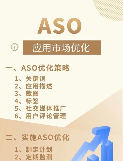 上架怎么优化商品关键词?商品上架时如何优化关键词? 上架怎么优化商品关键词?商品上架时如何优化关键词?