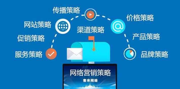 搜索引擎优化对网站流量的影响有多大?SEO如何影响网站流量? 搜索引擎优化对网站流量的影响有多大?SEO如何影响网站流量?