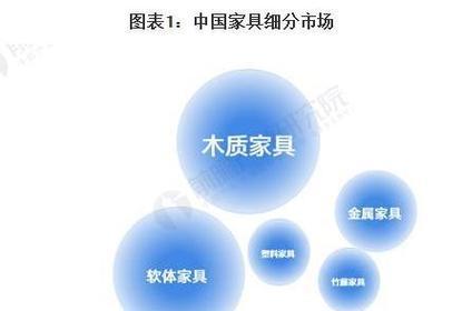 如何利用SEO进行市场细分?SEO在市场细分中的应用是什么? 如何利用SEO进行市场细分?SEO在市场细分中的应用是什么?