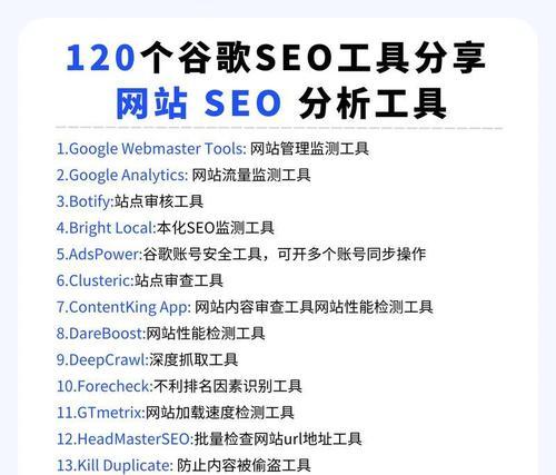 广告优化中常用的关键词工具有哪些?