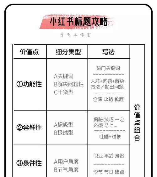 什么网站关键词排名靠前?优化策略有哪些? 什么网站关键词排名靠前?优化策略有哪些?