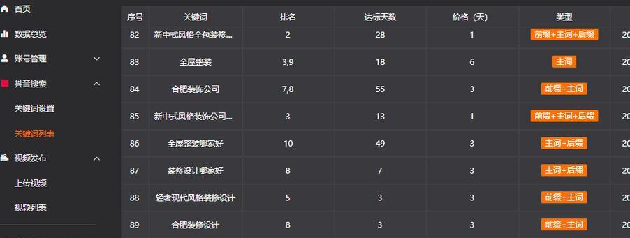 灵寿抖音seo咨询招聘需要哪些技能? 灵寿抖音seo咨询招聘需要哪些技能?