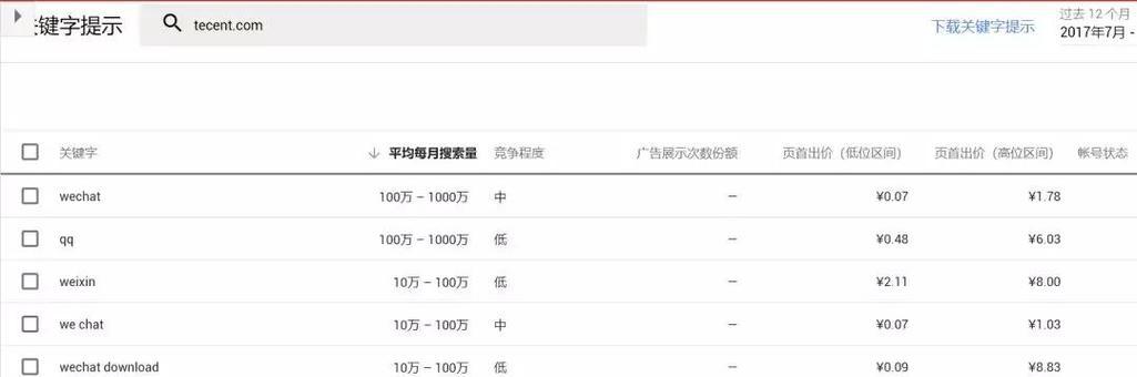 谷歌初级优化师怎么用教程？初级优化师的使用方法和技巧是什么？