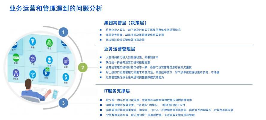 网站刷关键词的目的是什么? 网站刷关键词的目的是什么?