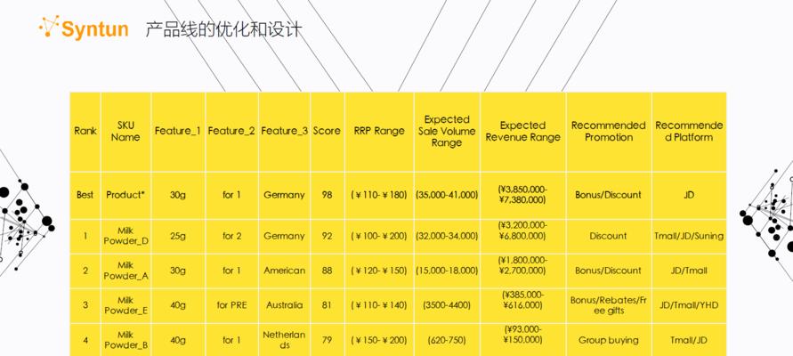 海淘网站优化策略分析怎么写?海淘网站优化的策略有哪些? 海淘网站优化策略分析怎么写?海淘网站优化的策略有哪些?