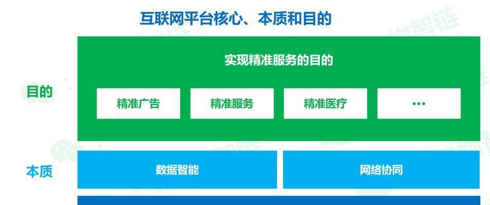 优化网站建设需要多久?网站建设对SEO的影响有多大? 优化网站建设需要多久?网站建设对SEO的影响有多大?