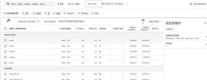 谷歌中关键词优化技巧有哪些? 谷歌中关键词优化技巧有哪些?