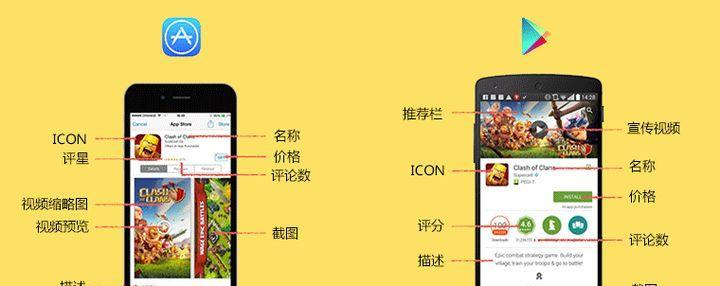 知乎上对谷歌初级优化师的看法如何? 知乎上对谷歌初级优化师的看法如何?