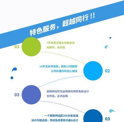 外贸网站服务器优化方法是什么?