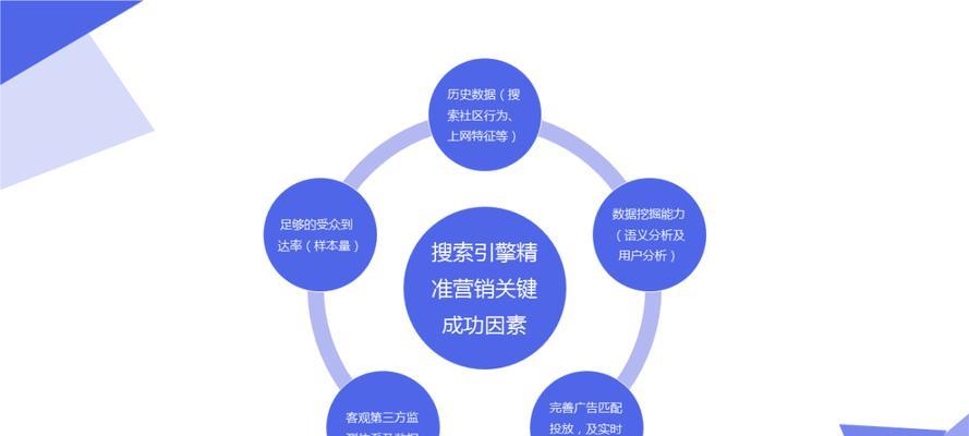 搜索引擎关键词搜索的技巧有哪些? 搜索引擎关键词搜索的技巧有哪些?