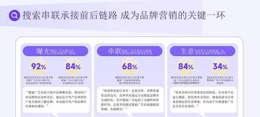 挑选网站关键词的有效方法是什么？