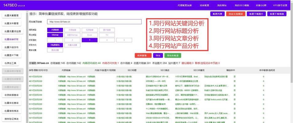挑选网站关键词的有效方法是什么？