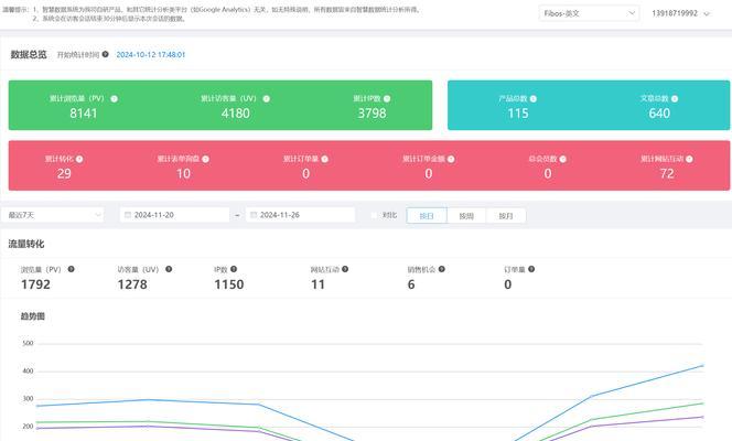 东川谷歌seo排名如何优化?提升关键词排名的技巧是什么? 东川谷歌seo排名如何优化?提升关键词排名的技巧是什么?
