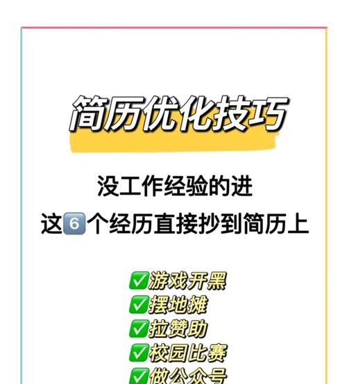 网站优化问题怎么写?如何撰写有效的优化问题?