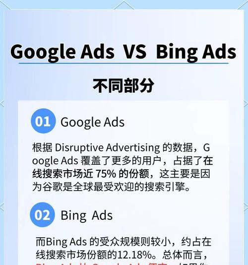 谷歌广告系统ADS的优化技巧有哪些? 谷歌广告系统ADS的优化技巧有哪些?