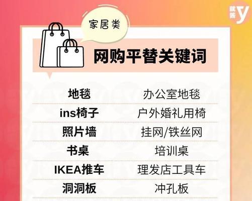 网站应该用什么关键词搜?如何选择合适的关键词? 网站应该用什么关键词搜?如何选择合适的关键词?
