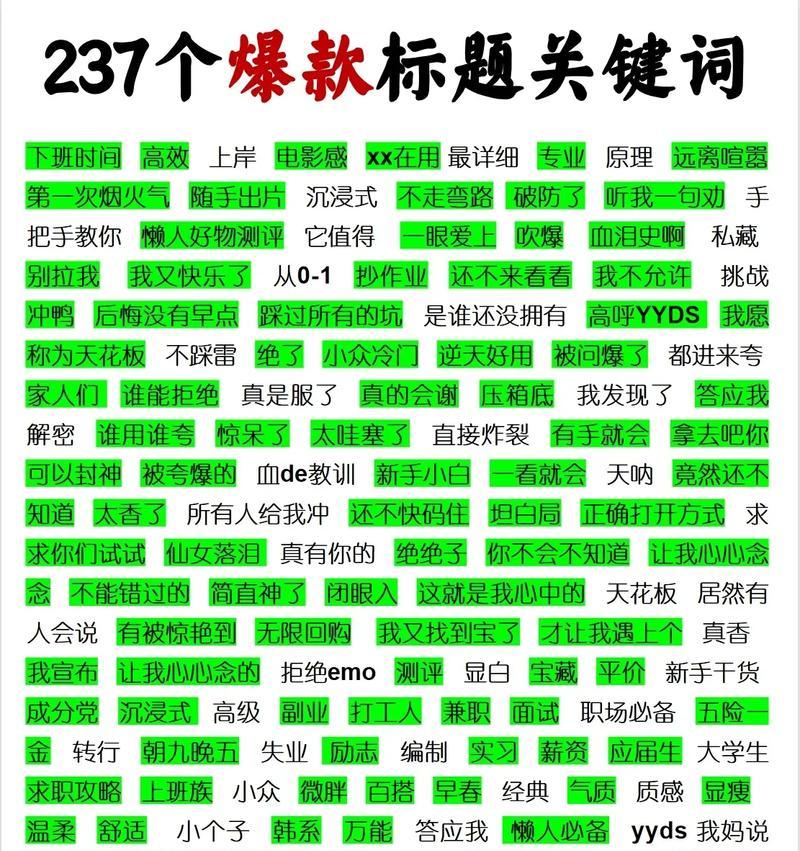 网站应该用什么关键词搜?如何选择合适的关键词? 网站应该用什么关键词搜?如何选择合适的关键词?