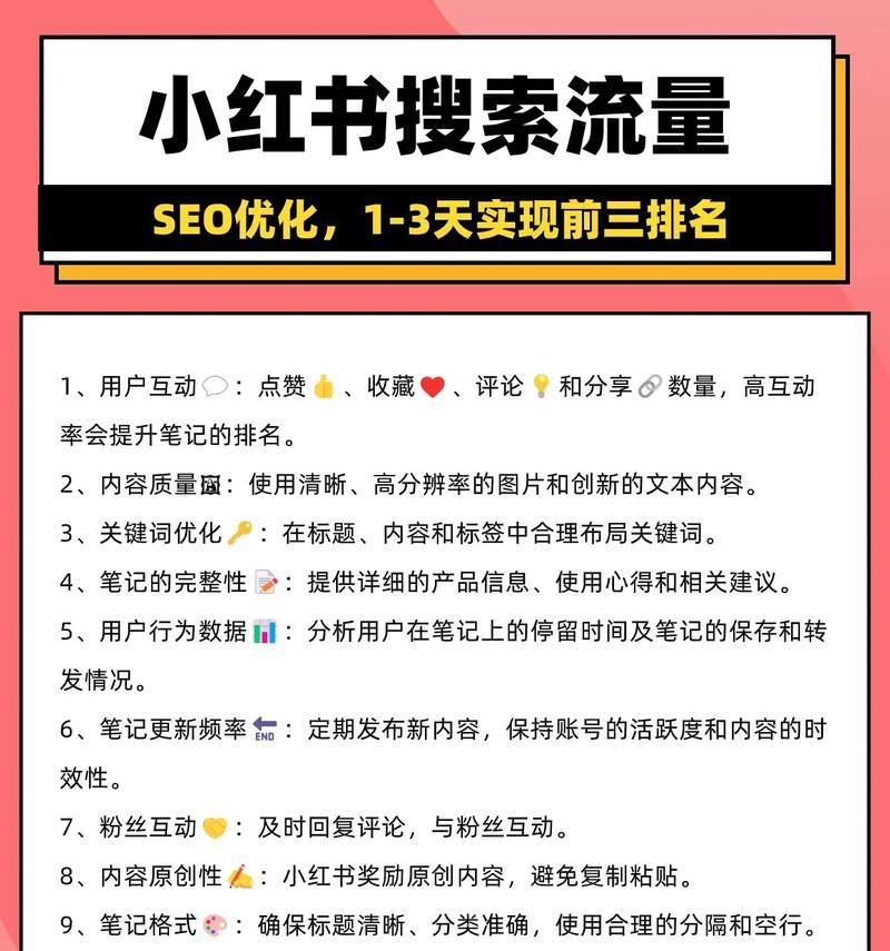 优化网站目标关键词的最佳实践是什么？