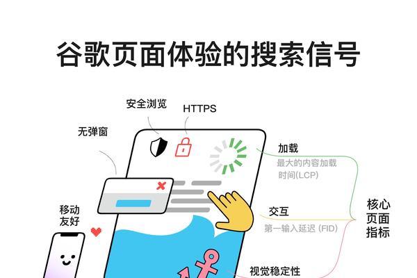 大渡口谷歌seo搜索优化怎么做？如何进行有效的谷歌seo搜索优化？