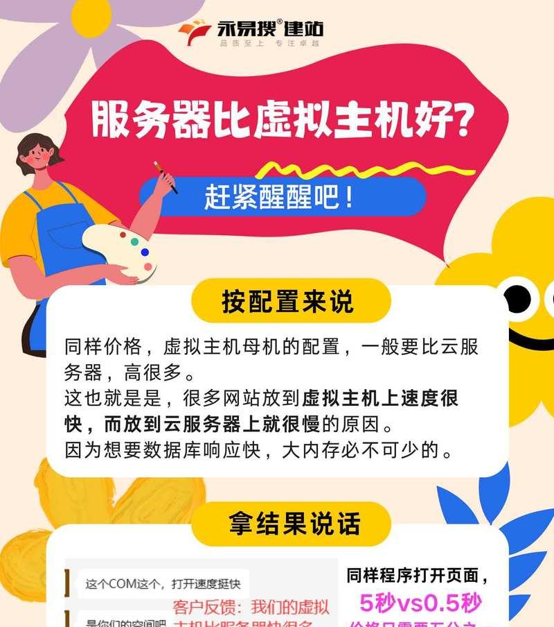 云无限优化网站有哪些?如何实现云服务的网站优化?