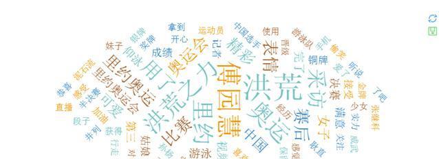 唐山搜索引擎关键词排名怎么做?唐山企业如何优化关键词? 唐山搜索引擎关键词排名怎么做?唐山企业如何优化关键词?