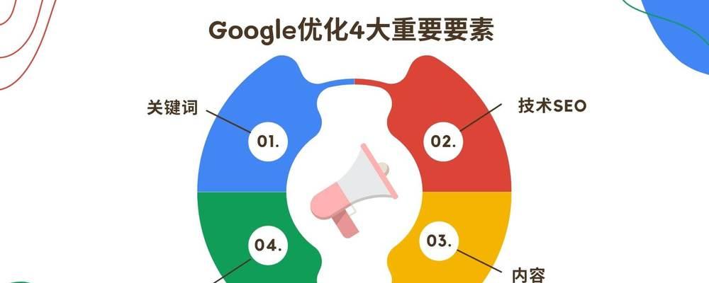 谷歌账号优化的正确方法是什么? 谷歌账号优化的正确方法是什么?
