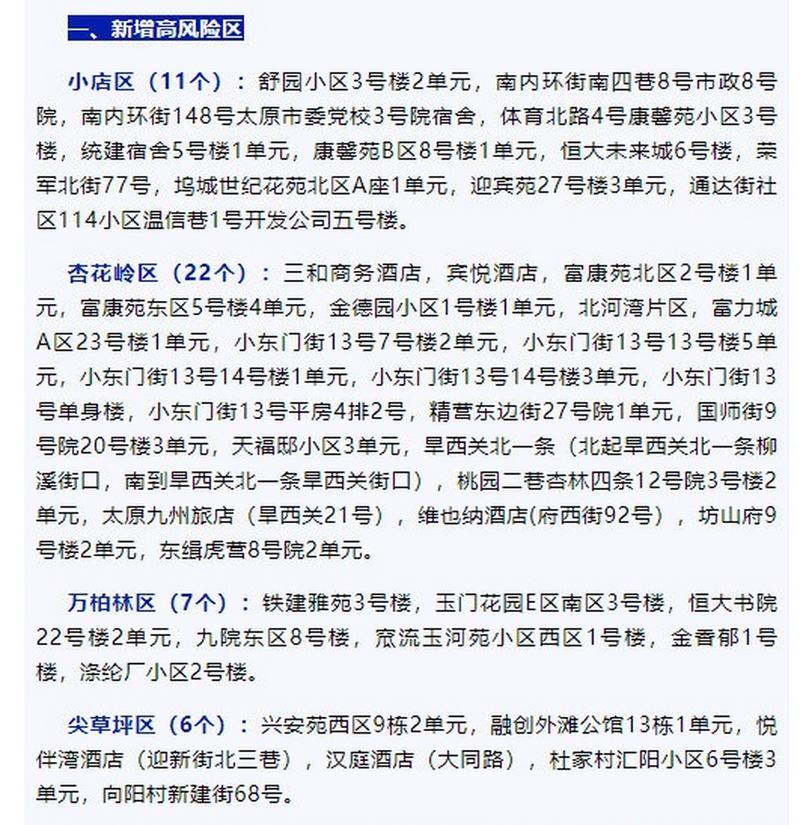 太原网站优化怎么收费?太原地区优化服务的费用标准是什么? 太原网站优化怎么收费?太原地区优化服务的费用标准是什么?
