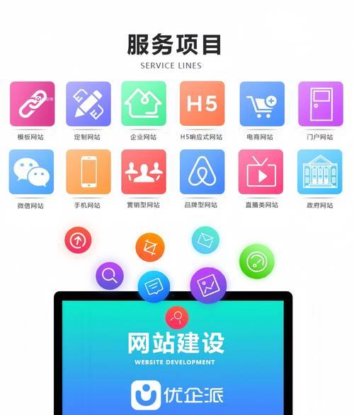 商业网站优化的正确方法是什么? 商业网站优化的正确方法是什么?