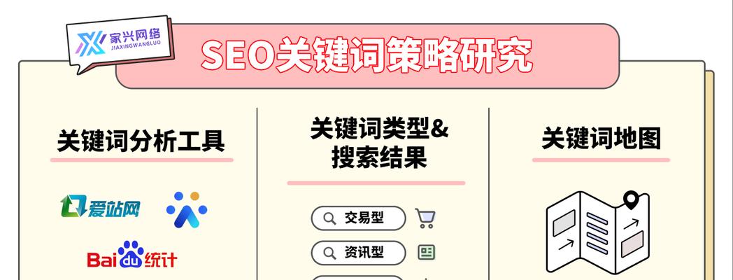 选取网站主关键词的策略有哪些? 选取网站主关键词的策略有哪些?