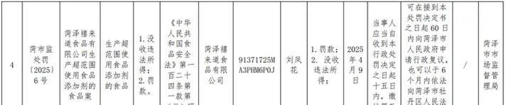 菏泽企业网站关键词排名如何优化? 菏泽企业网站关键词排名如何优化?