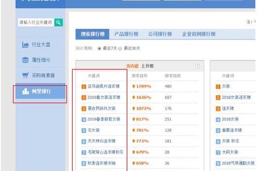 小网站如何选择有效的关键词? 小网站如何选择有效的关键词?