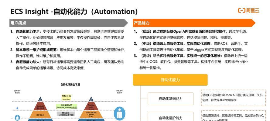网站优化快照需要多久?快照对SEO的影响有多大? 网站优化快照需要多久?快照对SEO的影响有多大?