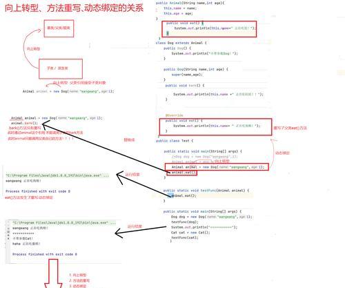 网站建设如何推广引流？有哪些有效的方法？