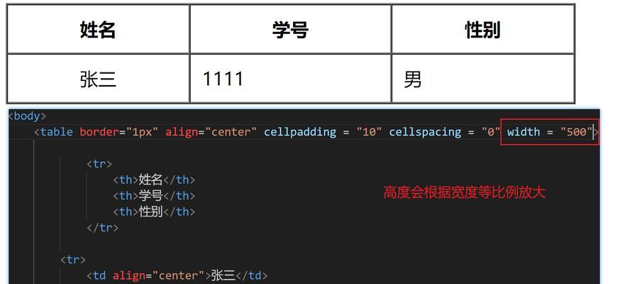 HTML文本符号隐藏方法是什么?如何在网页中隐藏特定文本? HTML文本符号隐藏方法是什么?如何在网页中隐藏特定文本?
