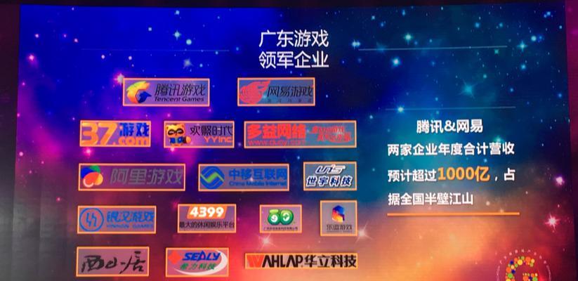 如何用网站推广游戏？有哪些有效策略和常见问题解答？