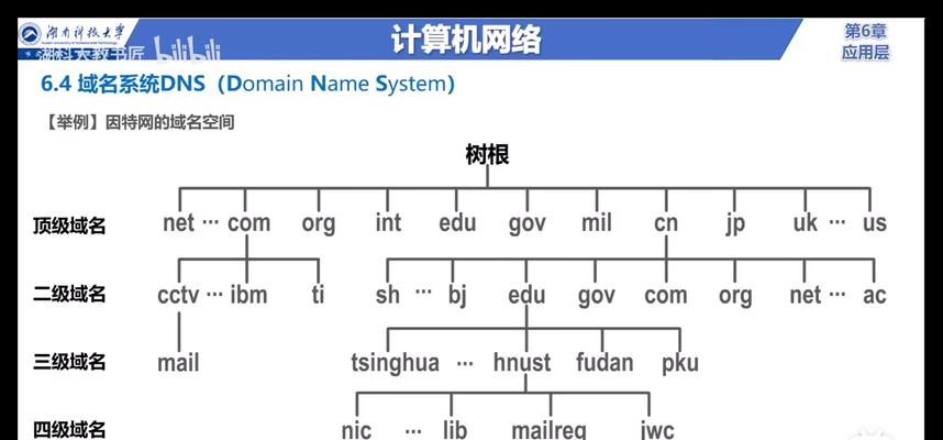 网站怎么修改域名解析？操作步骤和注意事项是什么？