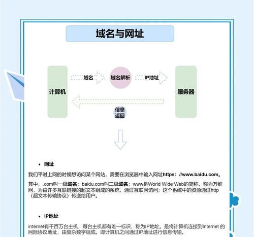 网站怎么修改域名解析？操作步骤和注意事项是什么？