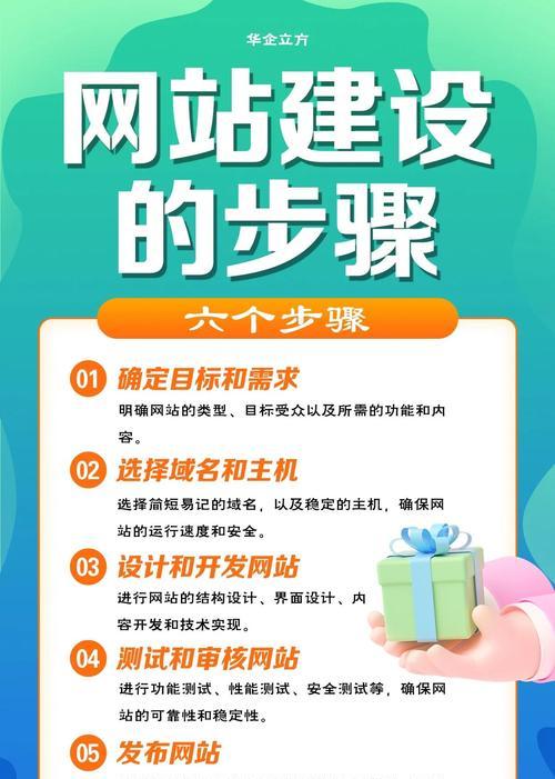 如何和网站合作推广?合作推广的常见问题有哪些? 如何和网站合作推广?合作推广的常见问题有哪些?