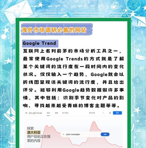 网站经营现状怎么分析？如何评估网站的运营效果？
