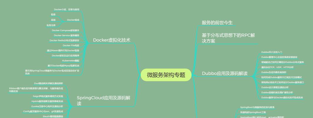 焦作营销型网站怎么做？如何提升网站转化率？