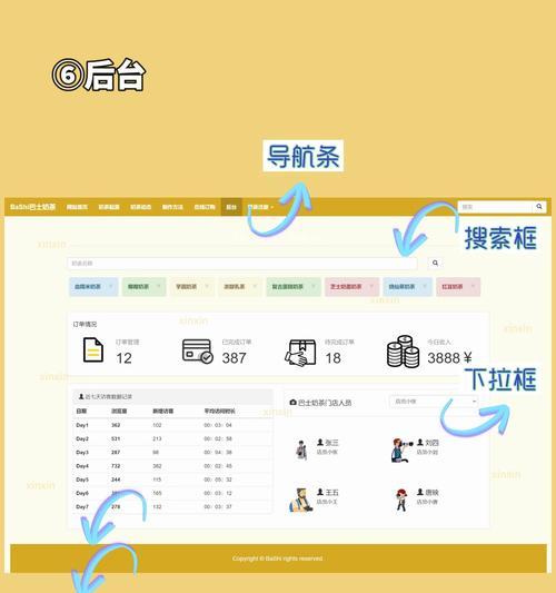 HTML最新更新了哪些内容？重大修改点有哪些？