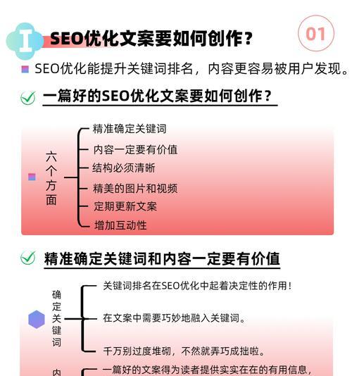 如何优化.net网站的关键词？常见问题有哪些？