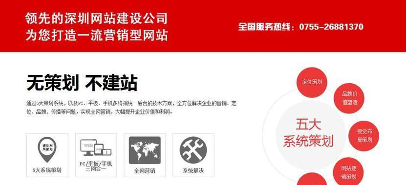 咨询营销型网站怎么样做？如何打造有效的营销型网站？