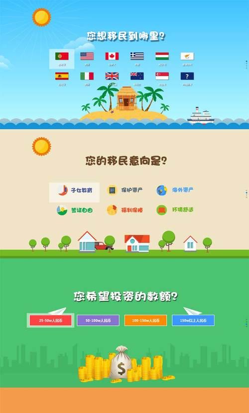 HTML5页面基础组成有哪些？如何构建一个基本的HTML5页面？