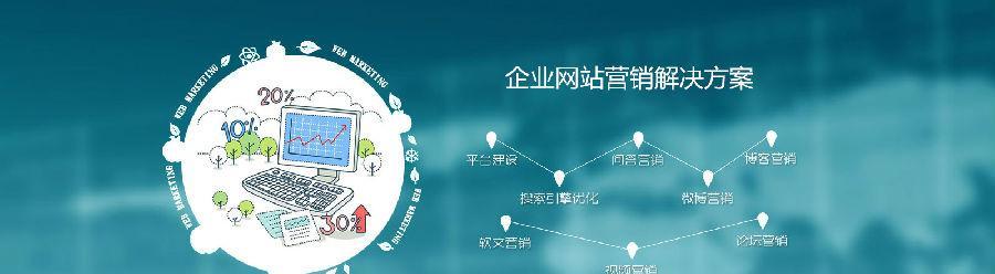 营销网站建设怎么取舍?如何平衡功能与成本? 营销网站建设怎么取舍?如何平衡功能与成本?
