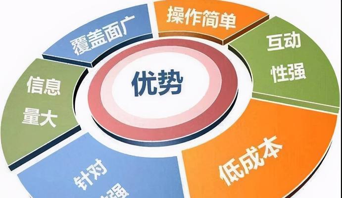温州网站如何做推广运营？有哪些有效的方法和策略？