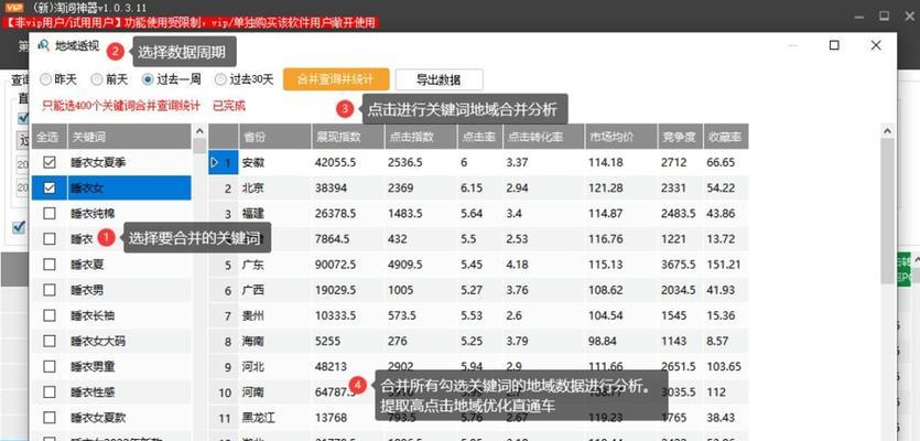 淘宝网站推广效果如何写?如何评估推广活动的成功? 淘宝网站推广效果如何写?如何评估推广活动的成功?