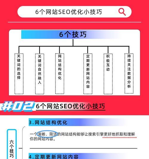 网站改版后排名下降怎么办？如何避免降权问题？
